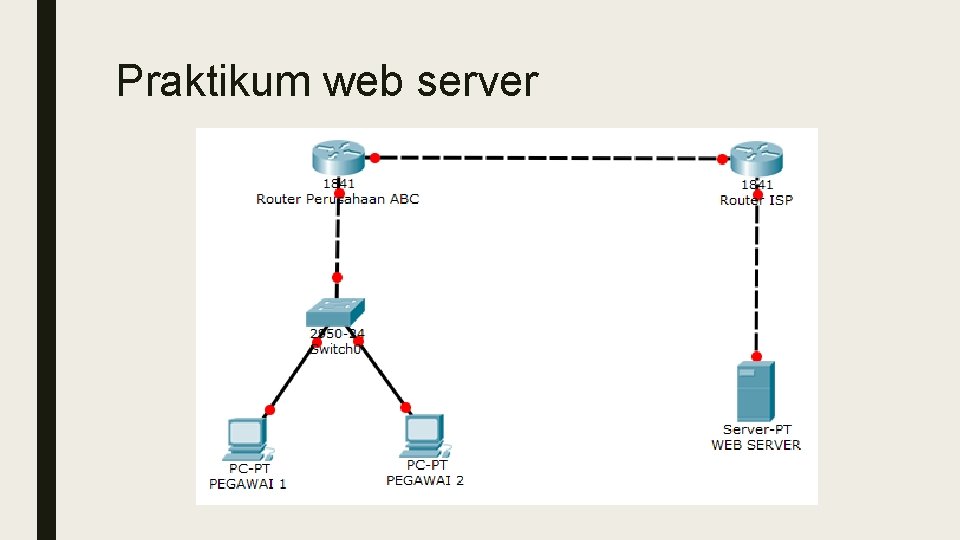 Praktikum web server 