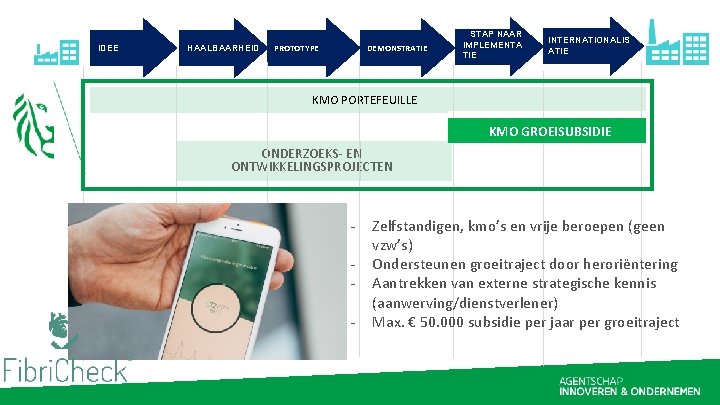IDEE HAALBAARHEID PROTOTYPE DEMONSTRATIE STAP NAAR IMPLEMENTA TIE INTERNATIONALIS ATIE KMO PORTEFEUILLE KMO GROEISUBSIDIE