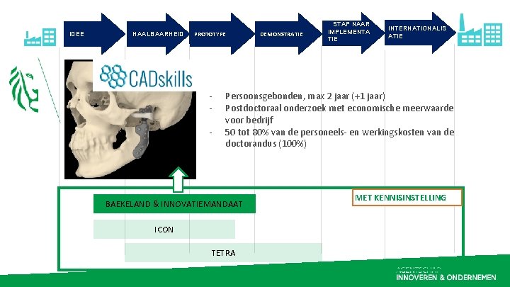 IDEE HAALBAARHEID PROTOTYPE - DEMONSTRATIE STAP NAAR IMPLEMENTA TIE INTERNATIONALIS ATIE Persoonsgebonden, max 2