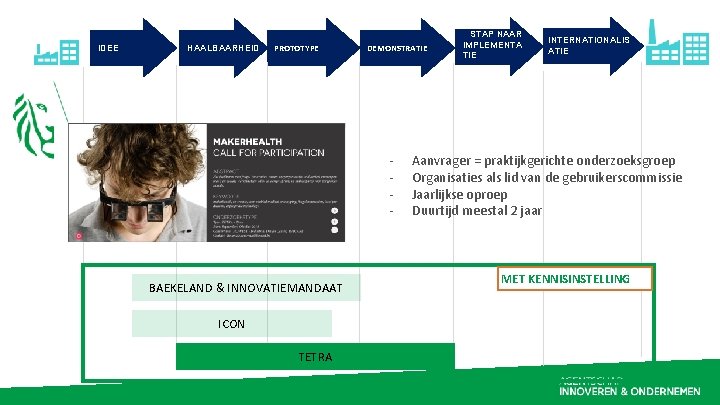 IDEE HAALBAARHEID PROTOTYPE DEMONSTRATIE - BAEKELAND & INNOVATIEMANDAAT ICON TETRA STAP NAAR IMPLEMENTA TIE