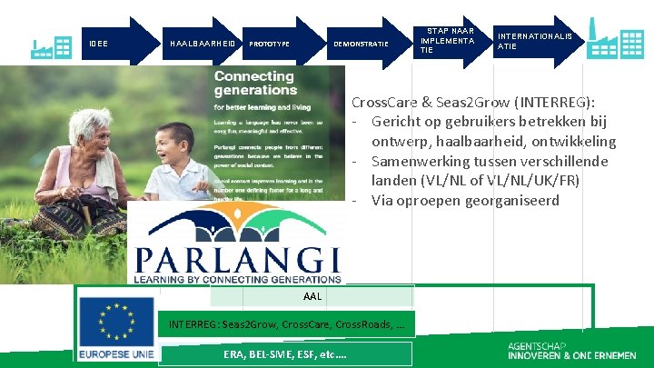 IDEE HAALBAARHEID PROTOTYPE DEMONSTRATIE STAP NAAR IMPLEMENTA TIE INTERNATIONALIS ATIE Cross. Care & Seas