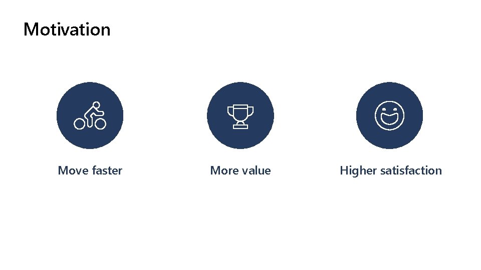 Motivation Move faster More value Higher satisfaction 