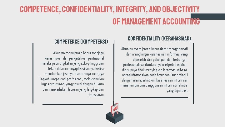 Competence, Confidentiality, Integrity, and Objectivity of Management Accounting Competence (Kompetensi) Akuntan manajemen harus menjaga