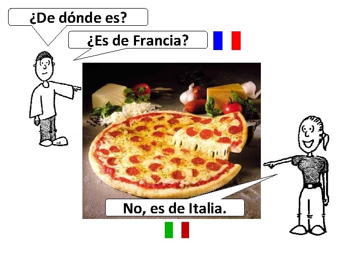 ¿De dónde es? ¿Es de Francia? No, es de Italia. 