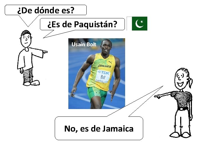 ¿De ¿D_ dónde d____ e_? es? ¿Es ¿E_ded_Paquistán? …………. ? Usain Bolt N_, No,