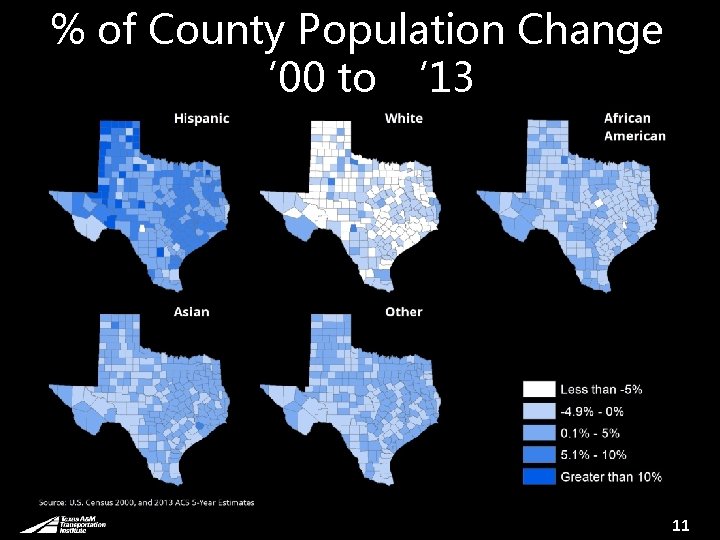 % of County Population Change ‘ 00 to ‘ 13 11 