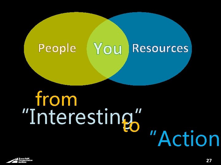 People You Resources from “Interesting” to “Action” 27 