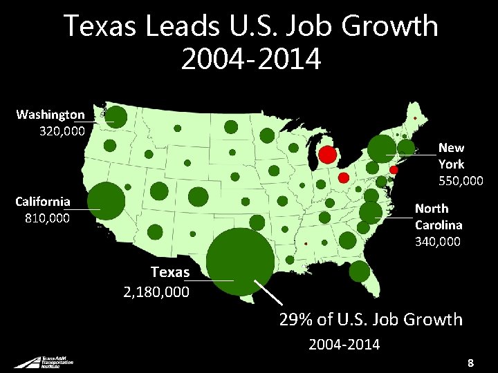 Texas Leads U. S. Job Growth 2004 -2014 Washington 320, 000 New York 550,