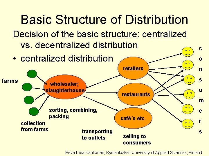 Basic Structure of Distribution Decision of the basic structure: centralized vs. decentralized distribution •