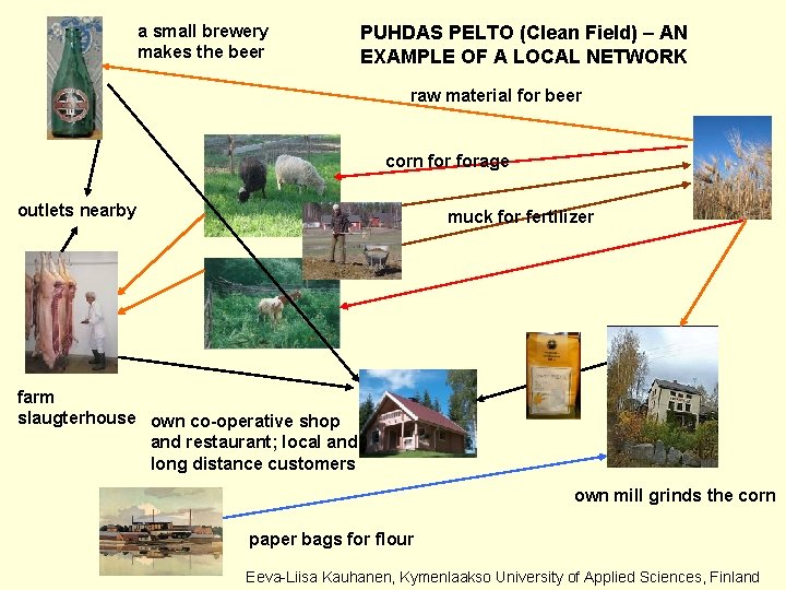 a small brewery makes the beer PUHDAS PELTO (Clean Field) – AN EXAMPLE OF