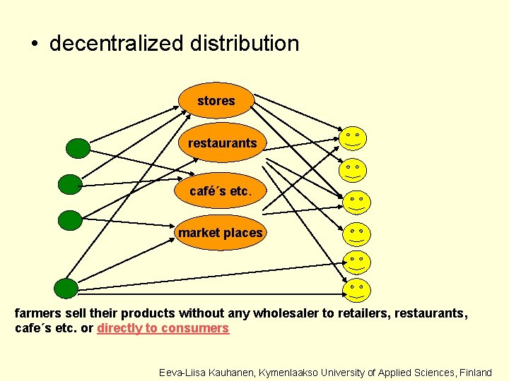  • decentralized distribution stores restaurants café´s etc. market places farmers sell their products