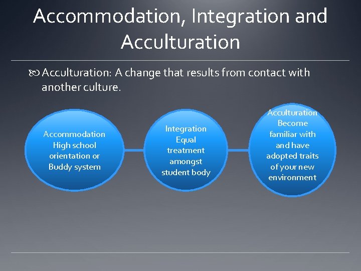 Accommodation, Integration and Acculturation: A change that results from contact with another culture. Accommodation