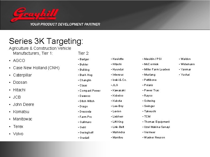 Series 3 K Targeting: Agriculture & Construction Vehicle Manufacturers, Tier 1: Tier 2: •