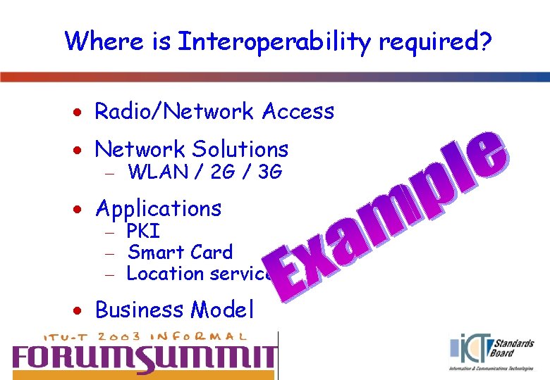 Where is Interoperability required? · Radio/Network Access · Network Solutions - WLAN / 2