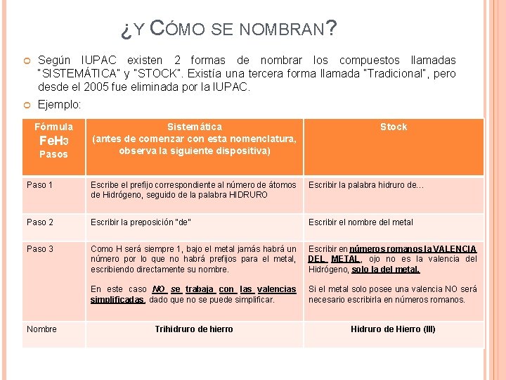  ¿Y CÓMO SE NOMBRAN? Según IUPAC existen 2 formas de nombrar los compuestos