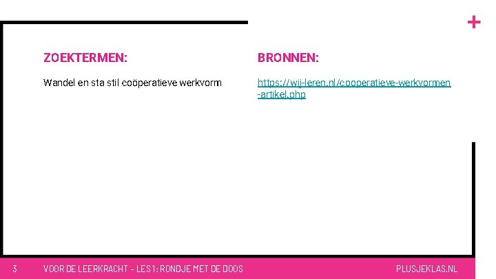 3 ZOEKTERMEN: BRONNEN: Wandel en sta stil coöperatieve werkvorm https: //wij-leren. nl/cooperatieve-werkvormen -artikel. php