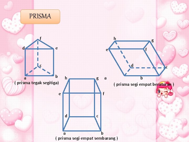 PRISMA f d h e g e f c d b a ( prisma