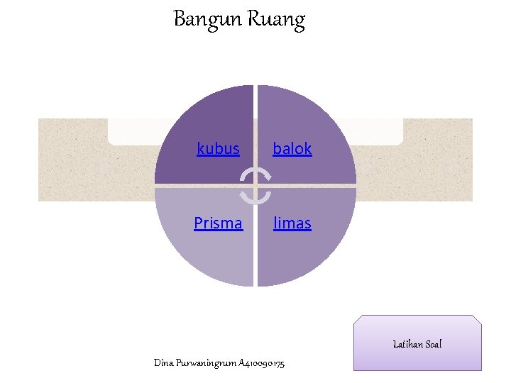 Bangun Ruang kubus balok Prisma limas Latihan Soal Dina Purwaningrum A 410090175 