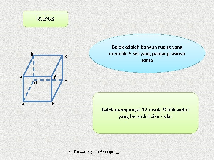 kubus h e a g d f b Balok adalah bangun ruang yang memiliki