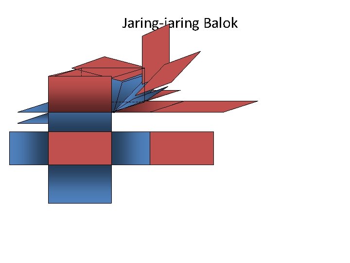 Jaring-jaring Balok 