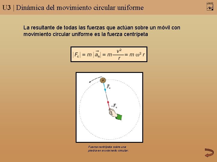 U 3 | Dinámica del movimiento circular uniforme La resultante de todas las fuerzas