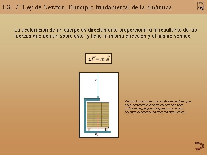 U 3 | 2ª Ley de Newton. Principio fundamental de la dinámica La aceleración