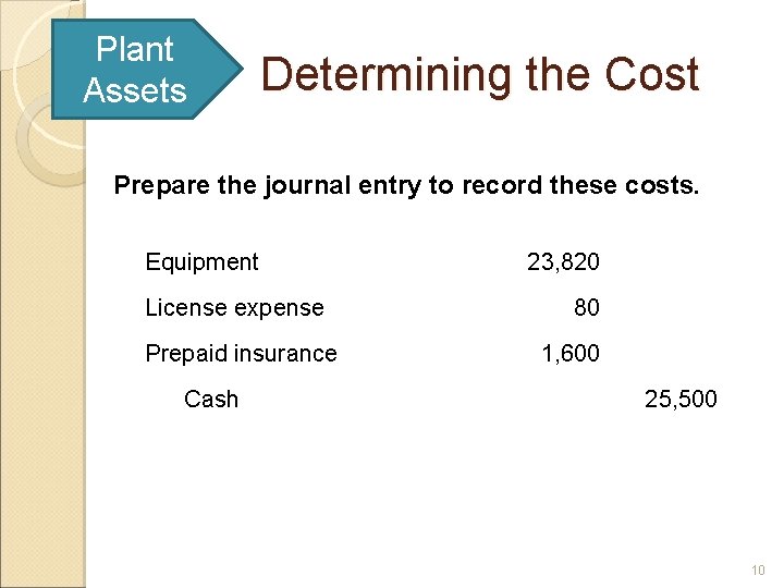 Plant Assets Determining the Cost Prepare the journal entry to record these costs. Equipment