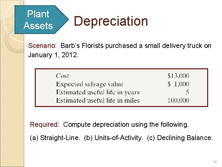 Plant Assets Depreciation Scenario: Barb’s Florists purchased a small delivery truck on January 1,