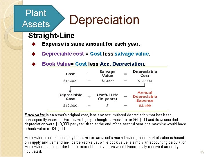 Plant Assets Depreciation Straight-Line u Expense is same amount for each year. u Depreciable