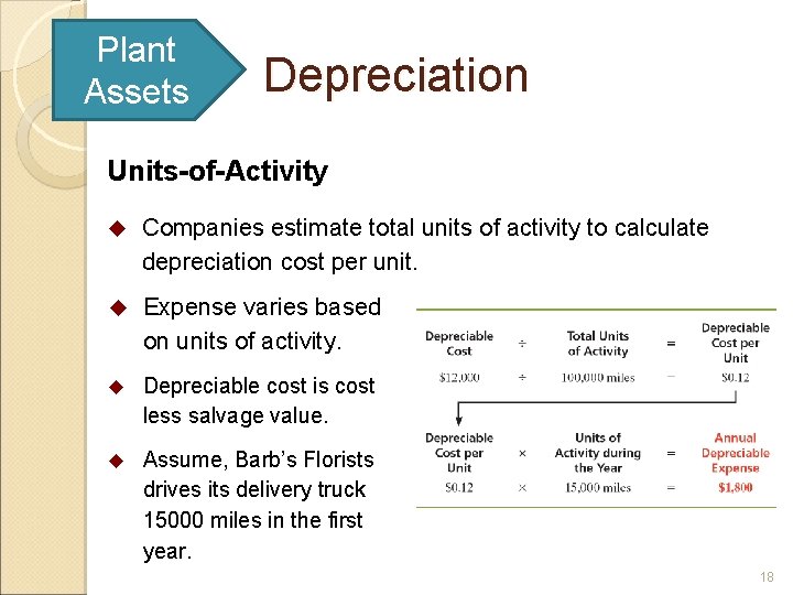 Plant Assets Depreciation Units-of-Activity u Companies estimate total units of activity to calculate depreciation