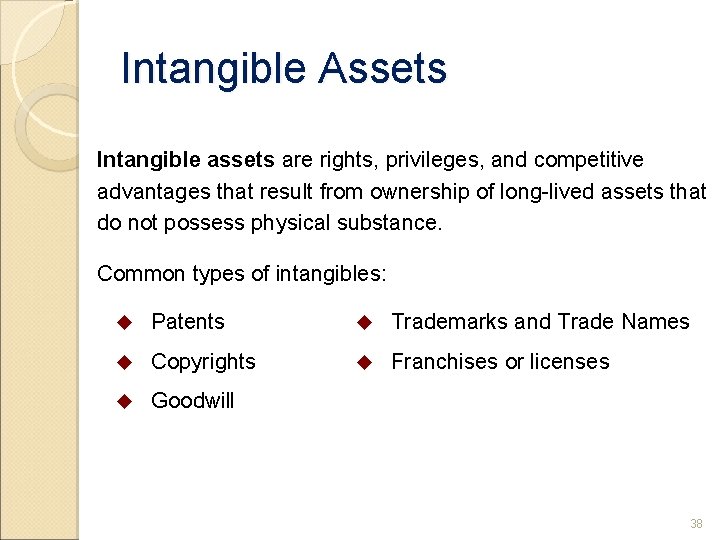 Intangible Assets Intangible assets are rights, privileges, and competitive advantages that result from ownership