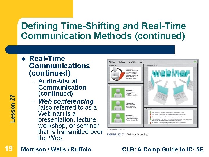 Defining Time-Shifting and Real-Time Communication Methods (continued) l Real-Time Communications (continued) Lesson 27 –