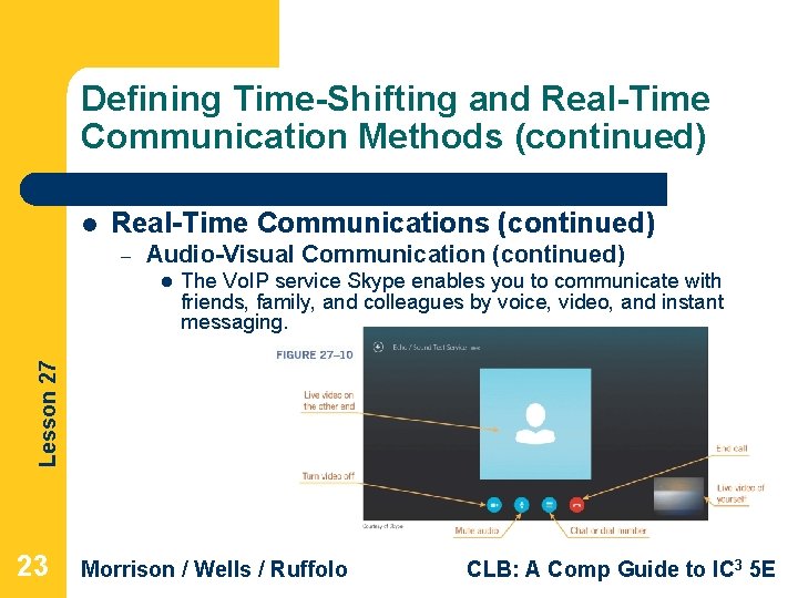 Defining Time-Shifting and Real-Time Communication Methods (continued) l Real-Time Communications (continued) – Audio-Visual Communication