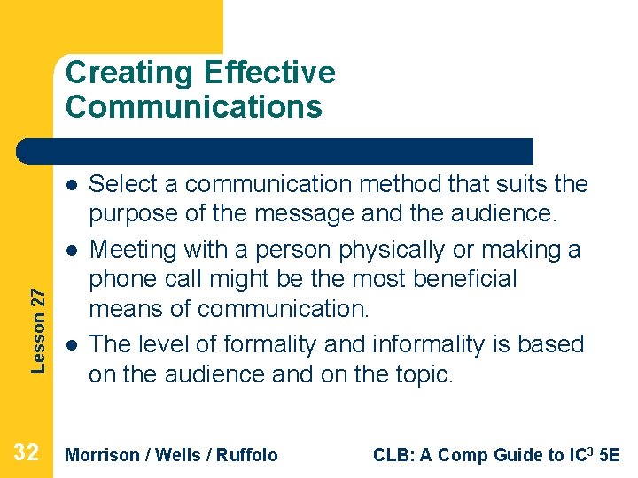 Creating Effective Communications l Lesson 27 l 32 l Select a communication method that