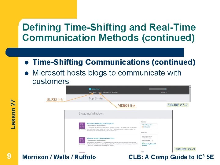Defining Time-Shifting and Real-Time Communication Methods (continued) l Lesson 27 l Time-Shifting Communications (continued) Defining Time-Shifting and Real-Time Communication Methods (continued) l Lesson 27 l Time-Shifting Communications (continued)