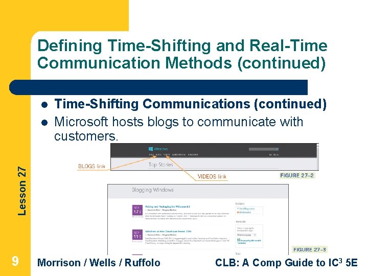 Defining Time-Shifting and Real-Time Communication Methods (continued) l Lesson 27 l Time-Shifting Communications (continued)