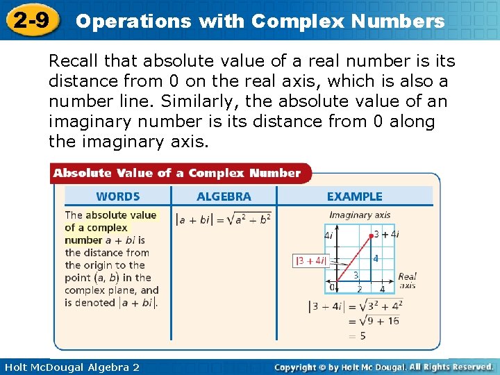 2 -9 Operations with Complex Numbers Recall that absolute value of a real number