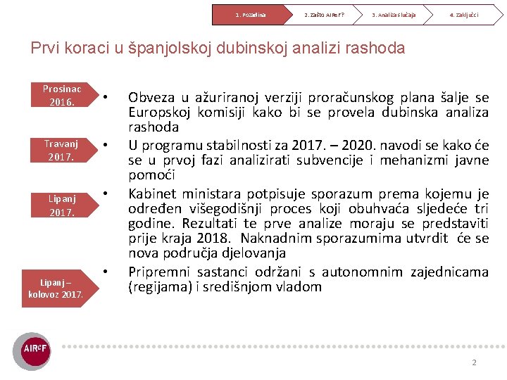 1. Pozadina 2. Zašto AIRe. F? 3. Analiza slučaja 4. Zaključci Prvi koraci u