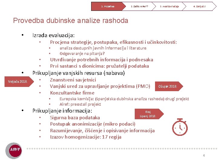 1. Pozadina 2. Zašto AIRe. F? 3. Analiza slučaja 4. Zaključci Provedba dubinske analize