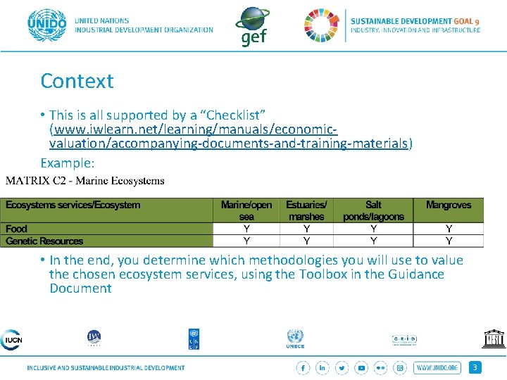 Context • This is all supported by a “Checklist” (www. iwlearn. net/learning/manuals/economicvaluation/accompanying-documents-and-training-materials) Example: •