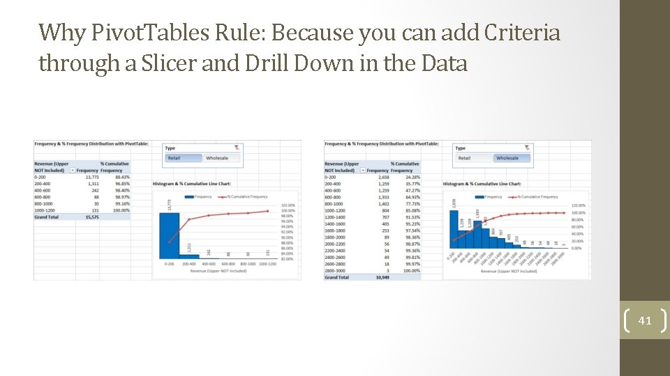 Why Pivot. Tables Rule: Because you can add Criteria through a Slicer and Drill