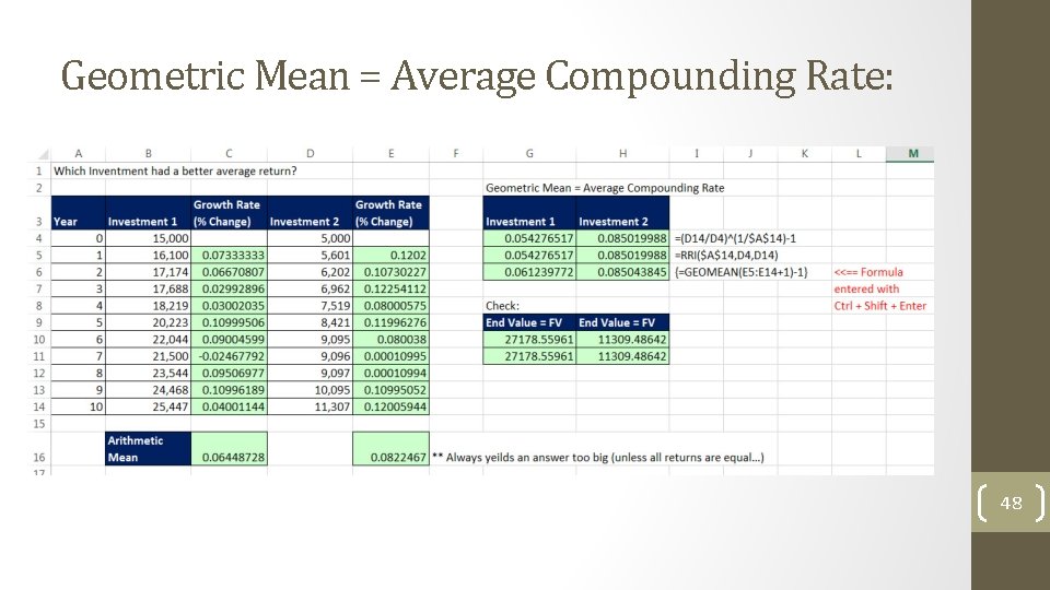 Geometric Mean = Average Compounding Rate: 48 