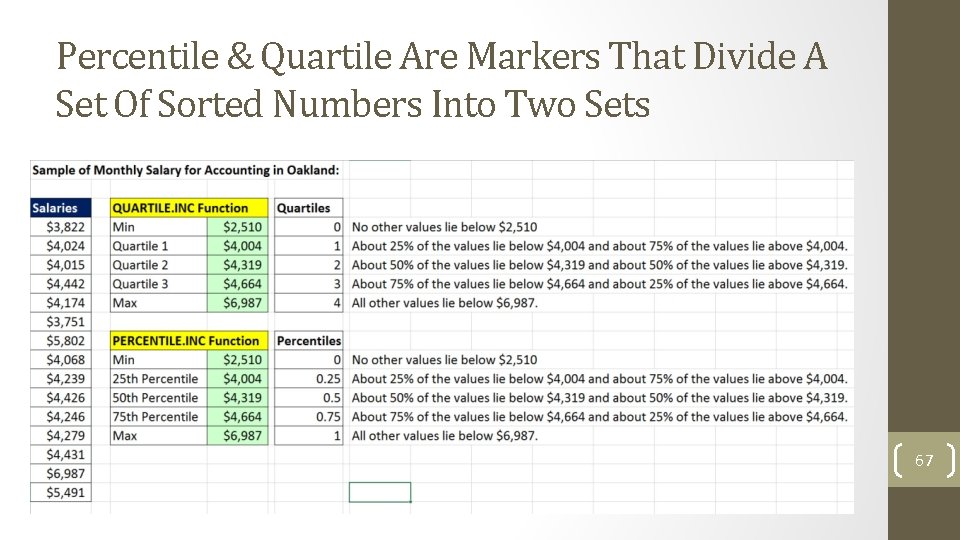 Percentile & Quartile Are Markers That Divide A Set Of Sorted Numbers Into Two