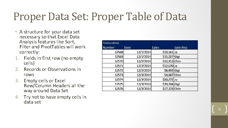 Proper Data Set: Proper Table of Data • A structure for your data set