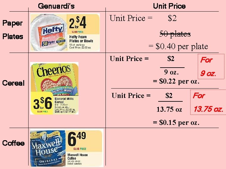 Genuardi’s Paper Plates Unit Price = $2 50 plates = $0. 40 per plate