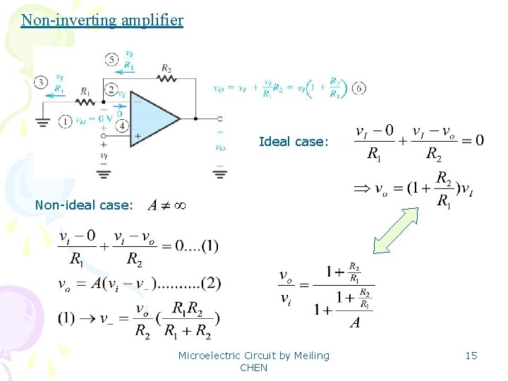 Non-inverting amplifier Ideal case: Non-ideal case: Microelectric Circuit by Meiling CHEN 15 