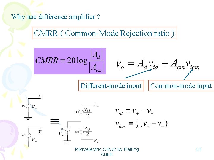 Why use difference amplifier ? CMRR ( Common-Mode Rejection ratio ) Different-mode input Microelectric