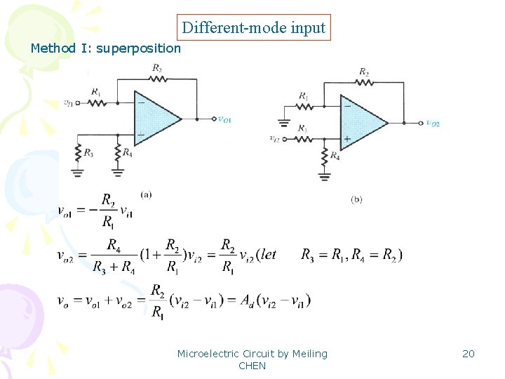 Different-mode input Method I: superposition Microelectric Circuit by Meiling CHEN 20 