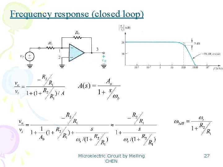 Frequency response (closed loop) Microelectric Circuit by Meiling CHEN 27 