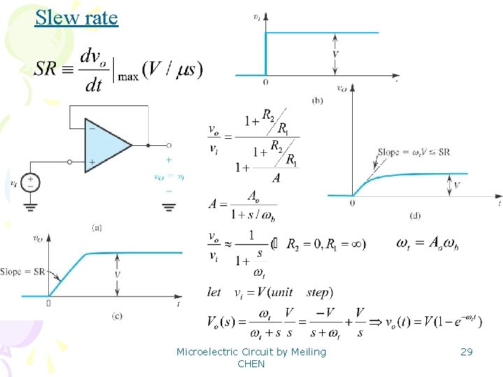 Slew rate Microelectric Circuit by Meiling CHEN 29 